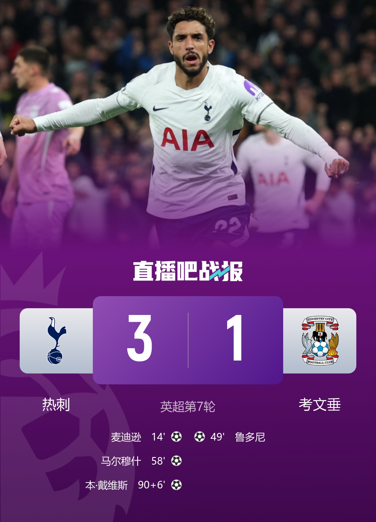 就在今天！热刺3-1考文垂取英超首胜 马尔穆什处子球麦迪逊建功封面