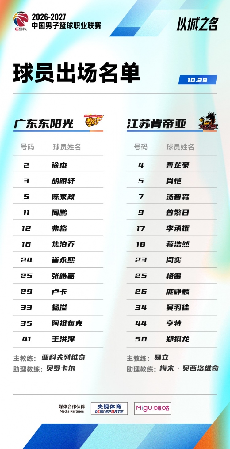 广东VS江苏大名单:徐杰胡明轩崔永熙庞峥麟在列封面