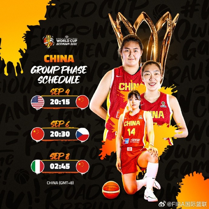 中国女篮世界杯小组赛程出炉:9月4日首战美国 依次战捷克&意大利封面