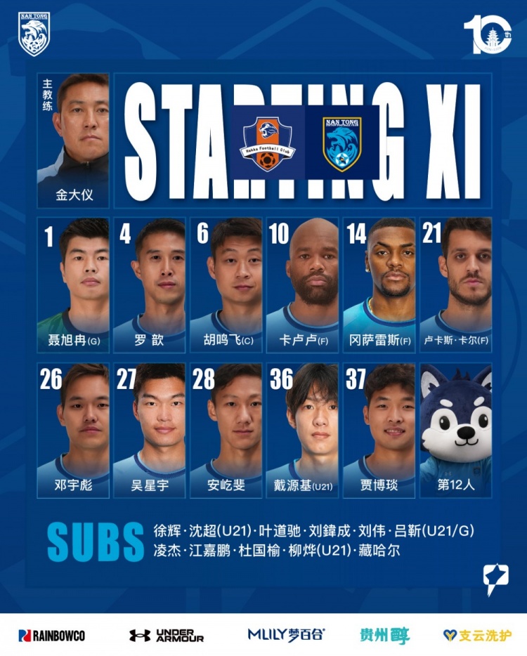 梅州客家vs南通支云首发出炉🔥封面
