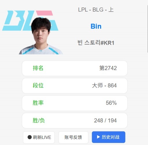最近不玩飞机了？Bin韩服狂练奥拉夫 Flandre则频繁选杰斯奥拉夫封面
