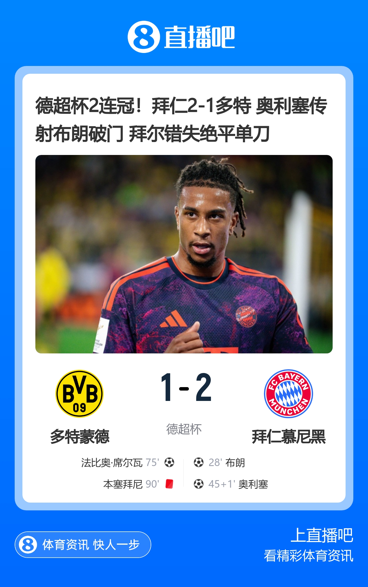 德超杯2连冠!拜仁2-1多特 奥利塞传射布朗破门 拜尔错失绝平单刀封面