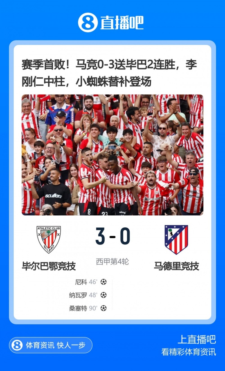 西甲历史首现!毕巴下半场开场3分钟内连进两球,马竞则连丢两球封面
