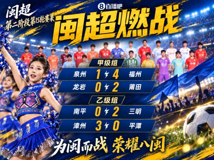 闽超综述：福州4-1大胜泉州 厦门轮空 漳州、莆田、三明取胜封面