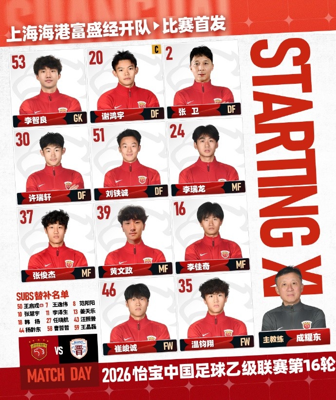 中乙第16轮，上海海港富盛经开队vs山西崇德荣海队，今日首发名单封面