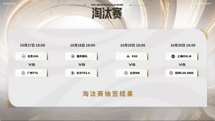 淘汰赛对阵出炉：TTG对阵JDG，狼队对阵滔搏，KSG对阵WB封面