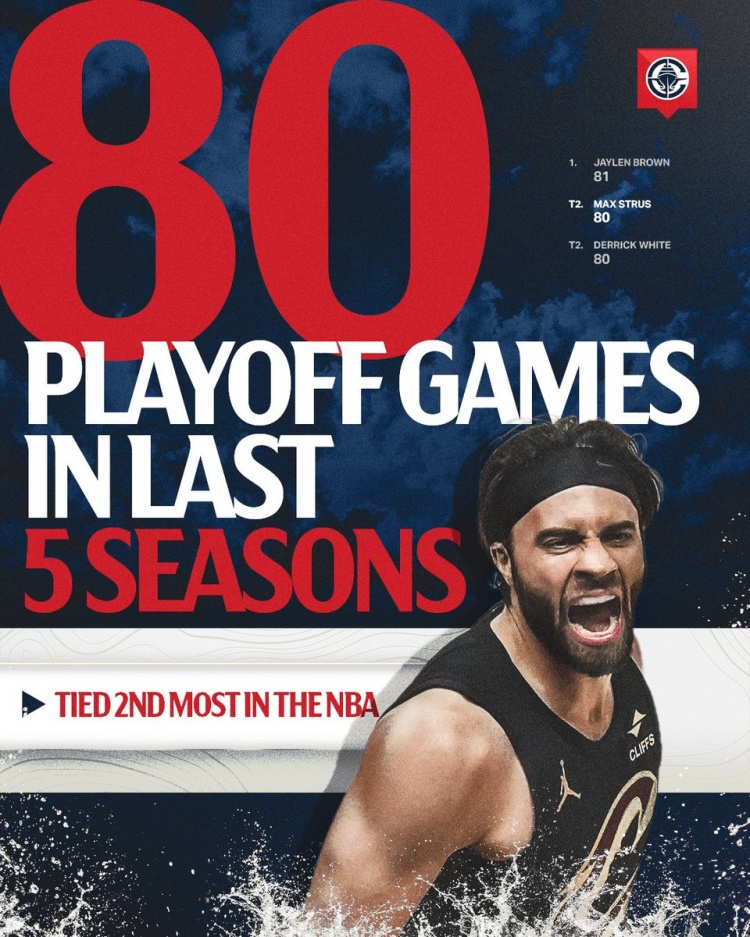 季后赛经验丰富！斯特鲁斯近5赛季出战80场季后赛 同期NBA第二多封面