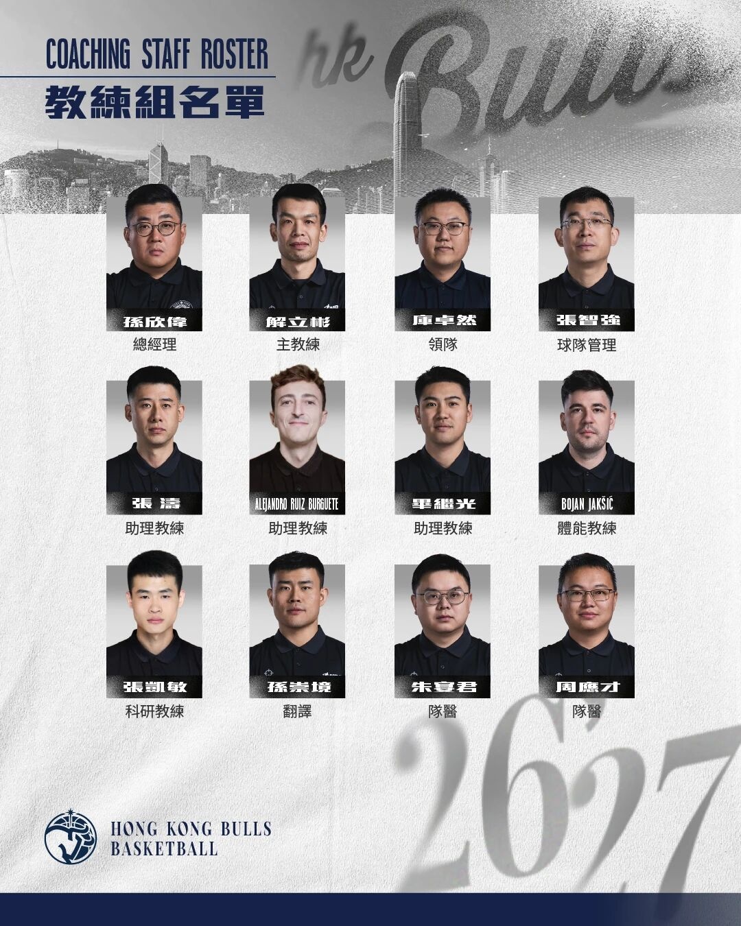 香港金牛新赛季名单|全力冲击CBA席位封面