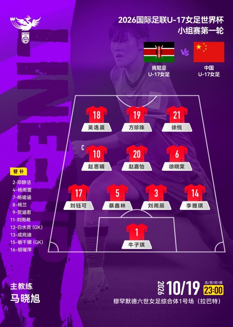 U17女足世界杯小组赛第一轮：中国U17女足vs肯尼亚U17女足首发封面