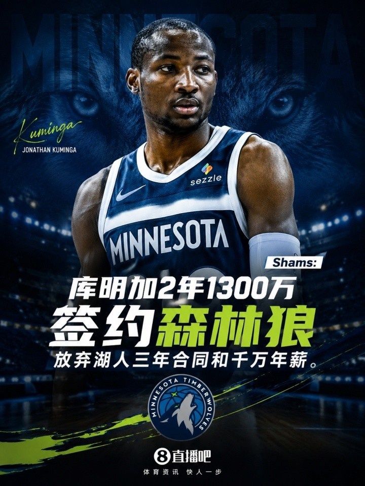 森林狼以合理价签约库明加补强前场获A-评级 鹈鹕签马瑟林获B+封面