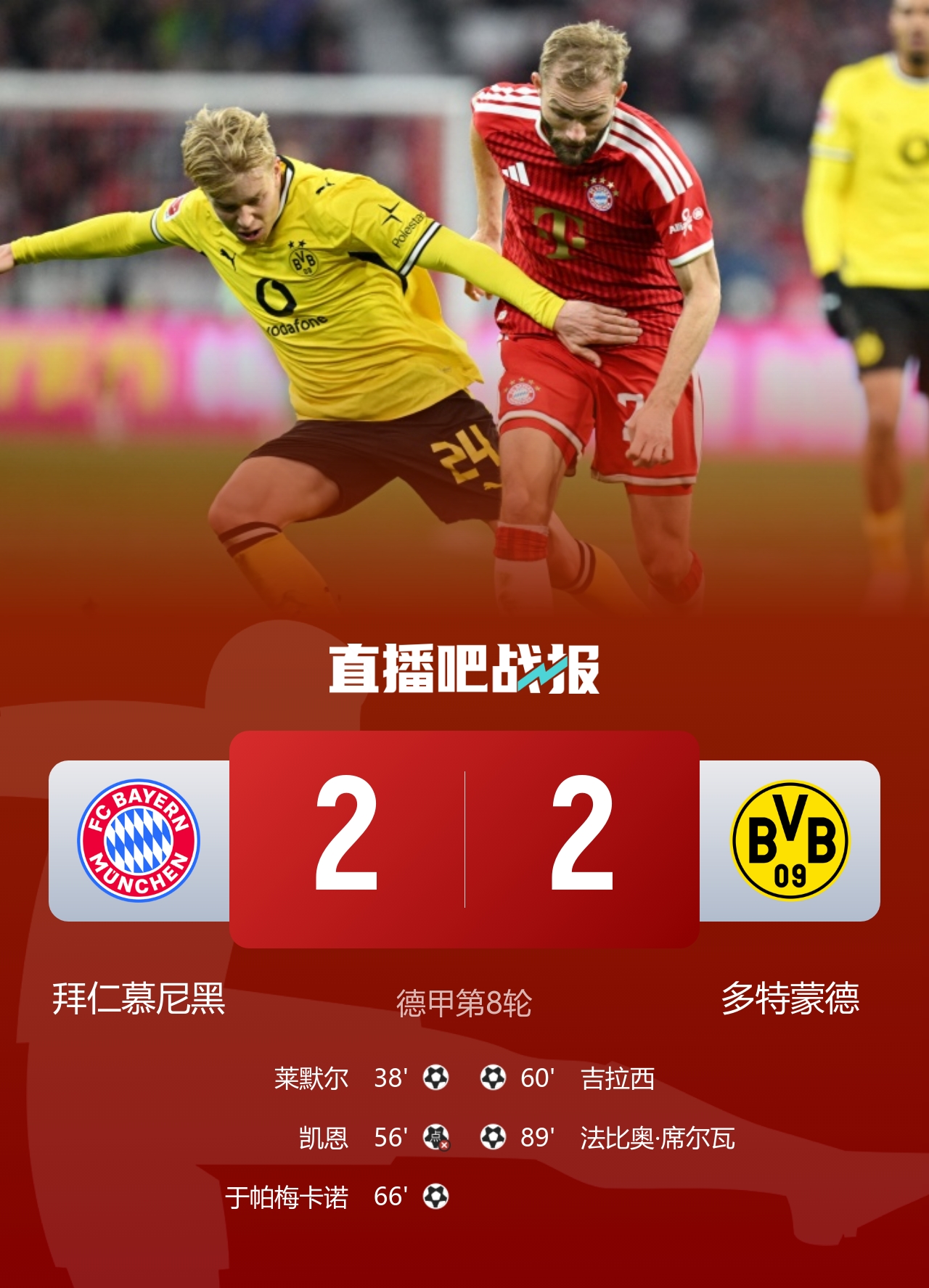 均8轮不败!拜仁2-2多特 凯恩失点+助攻席尔瓦绝平拜仁3人伤退封面
