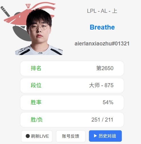 AL选手韩服Rank：Breathe练习杰斯剑姬；Hope烬、芸阿娜频繁选择封面