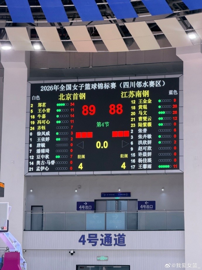 全国女篮锦标赛第七日综述：北京1分险胜江苏 四川大胜合肥封面
