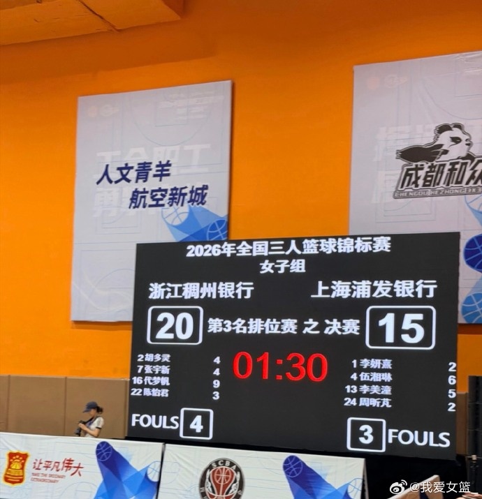 全国三人篮球锦标赛第三日综述：四川夺冠，湖北获亚军，浙江摘铜封面