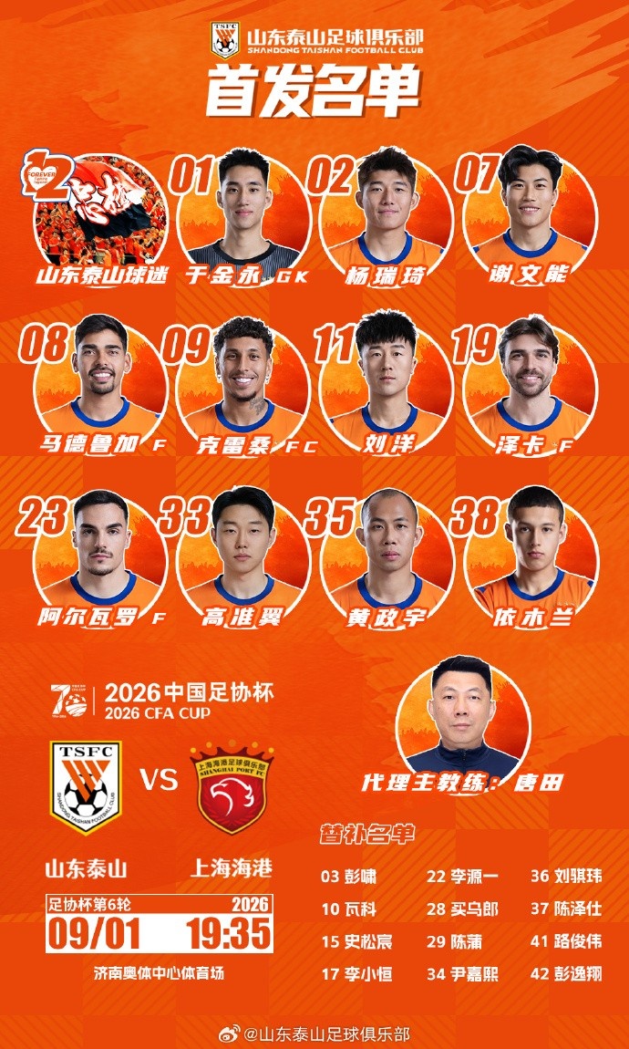 山东泰山今日阵容，加油💪💪💪封面