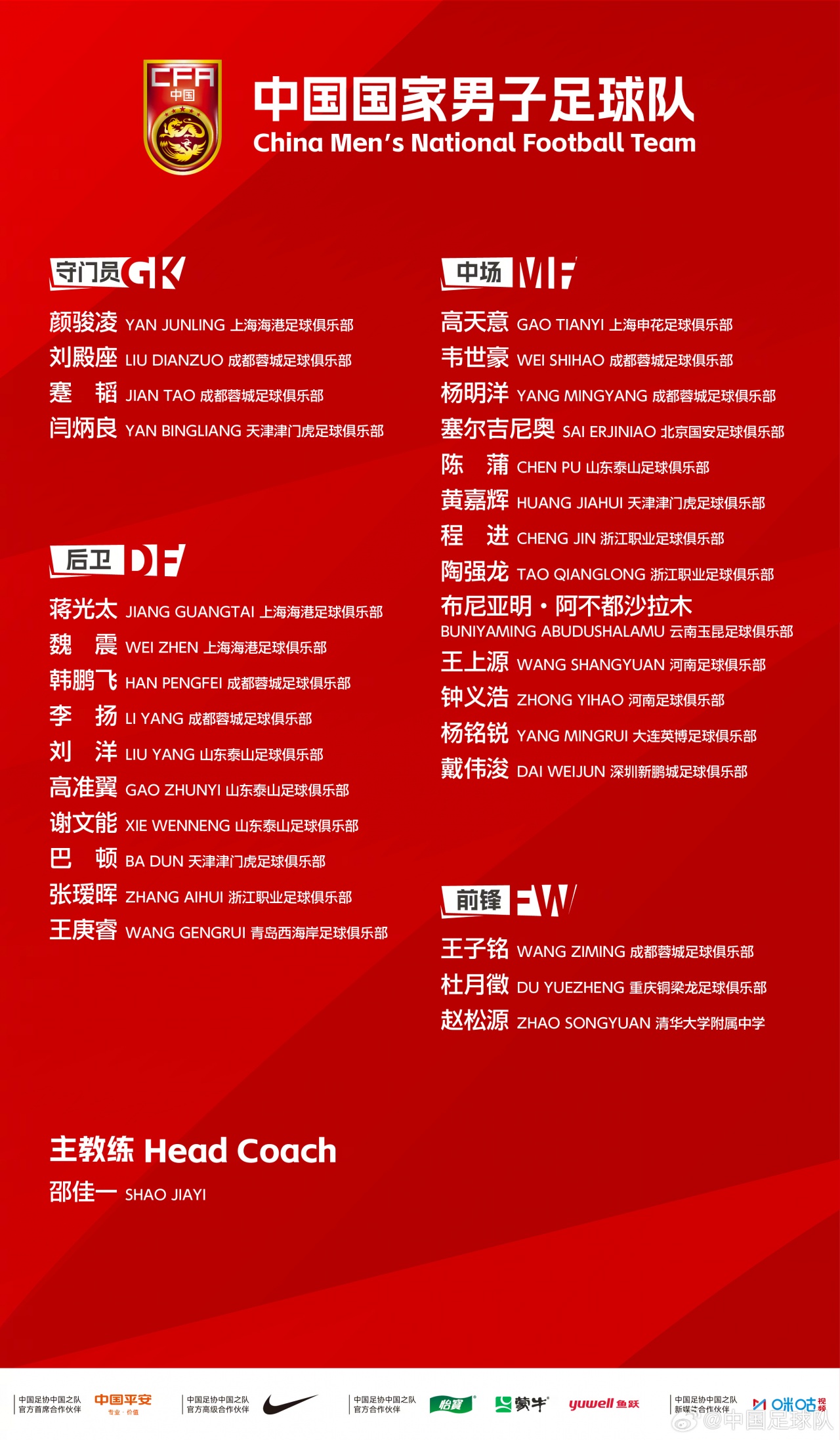 中国国家男子足球队2026年第四期集训名单公布！封面