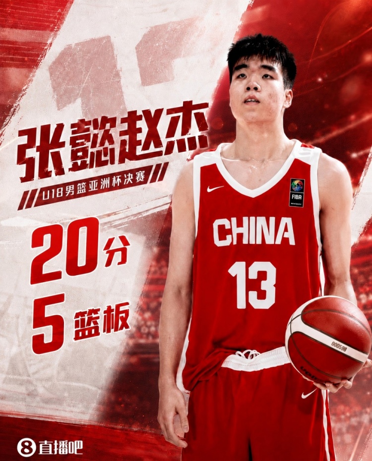 从头准到尾！张懿赵杰11投7中得20分5板1助1断1帽 三分球5中4封面