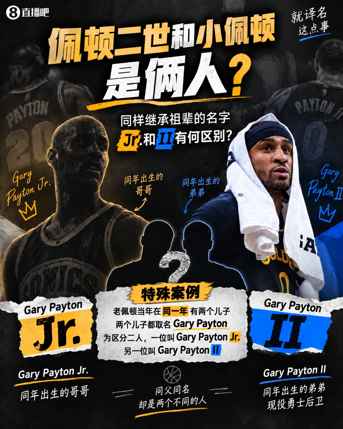 😲佩顿二世≠小佩顿？同样继承祖辈的名字 Jr.和II有何区别？封面