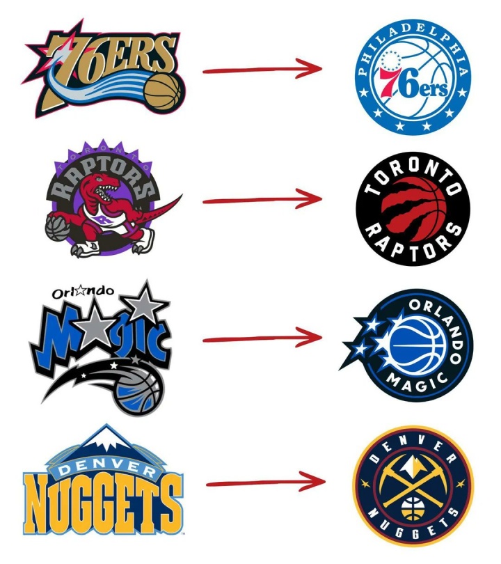 美媒晒NBA球队Logo调整:疯狂的审美降级!封面