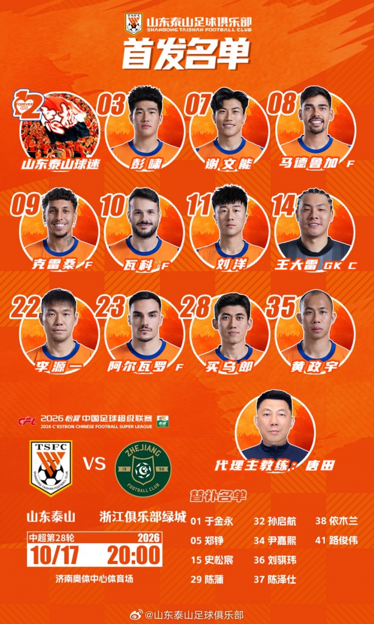 今日阵容，加油💪💪 ​​​封面