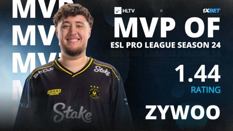 打洲真不耽误!ZywOo荣膺EPL S24双料MVP 生涯累计34枚MVP奖牌封面