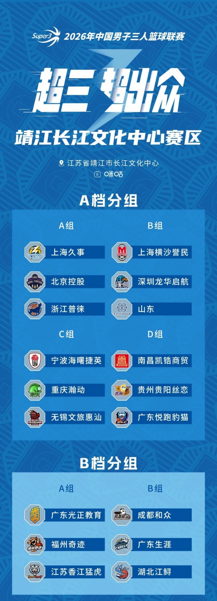 靖江长江文化中心大区赛赛程丨赛程发布！新一轮较量即将开启封面