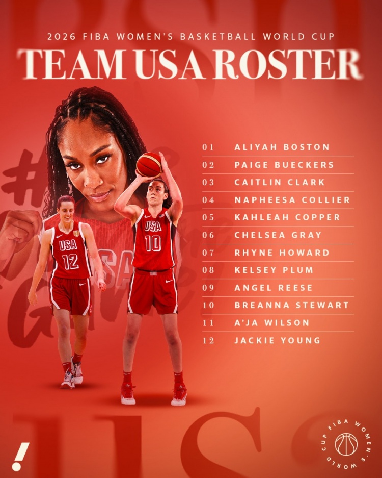 阿贾·威尔逊/克拉克/佩奇领衔！美国女篮公布世界杯12人名单！封面