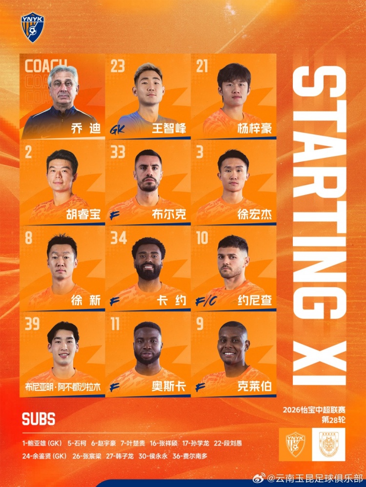 云南玉昆vs重庆铜梁龙今日首发封面