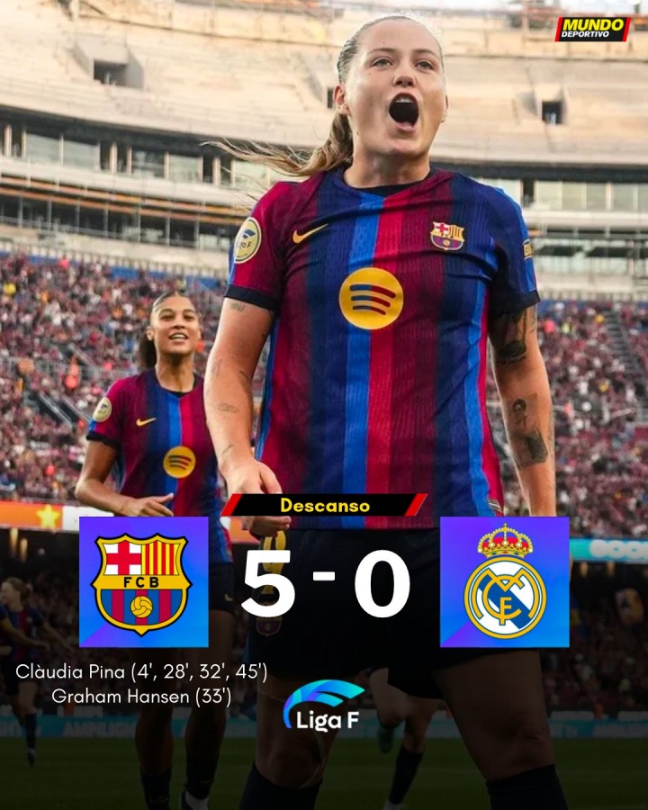 半场五指山!巴萨女足半场5-0领先皇马女足,皮纳大四喜封面