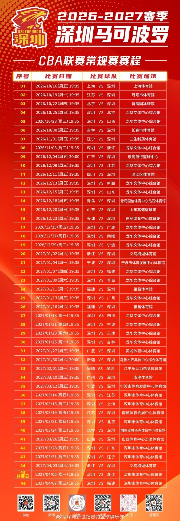 深圳新赛季完整版赛程已出炉！10月16日揭幕战对阵卫冕冠军上海封面