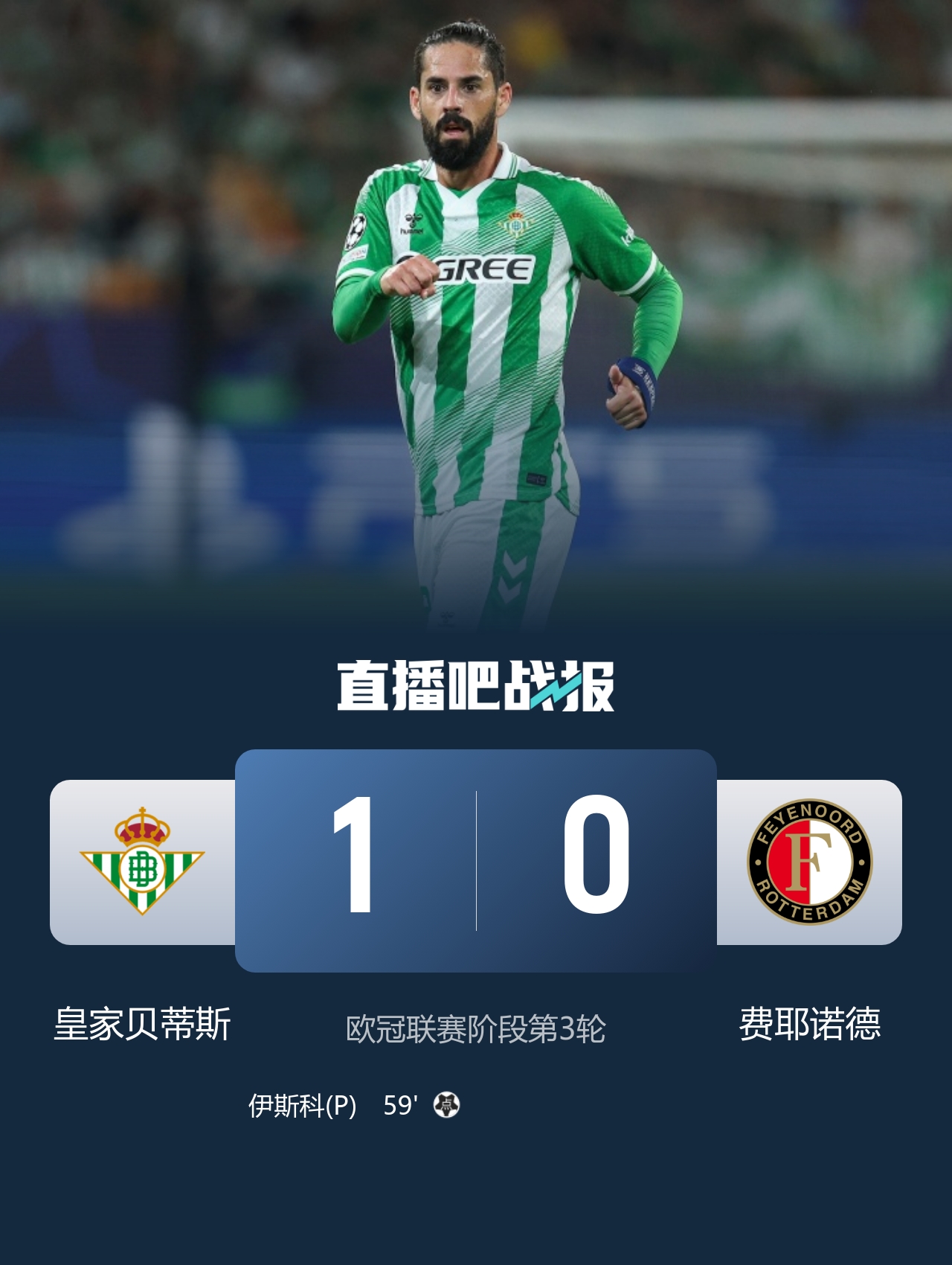 欧冠三战全胜！贝蒂斯1-0费耶诺德 伊斯科点射破门阿布德造点封面