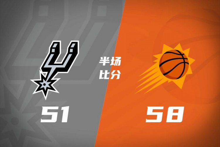 半场战报-太阳58比51马刺 格林16分3助 肯纳德14分 文班9分5板3助封面