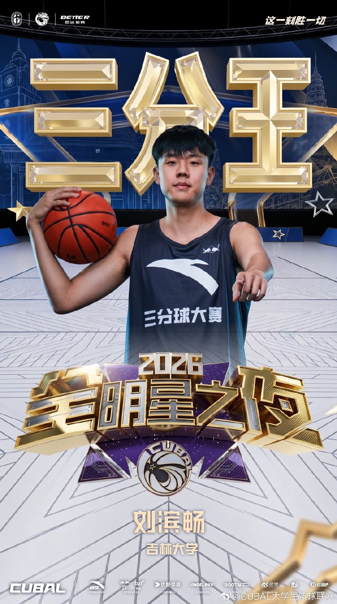 CUBAL2026全明星之夜 吉林大学 刘滨畅荣获三分王封面