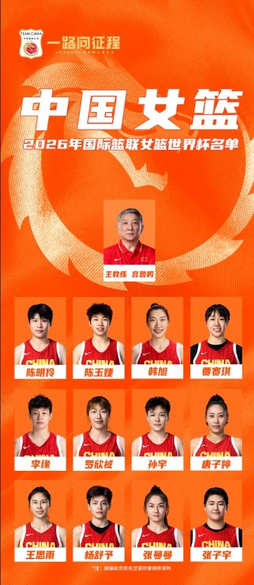 中国之声：因护照丢失李月汝无缘世界杯 中国女篮将如何应对？封面