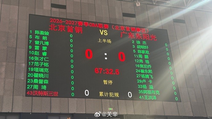 京粤大战名单：桑普森首秀 赵睿&曾凡博&周琦&徐杰&胡明轩皆出战封面