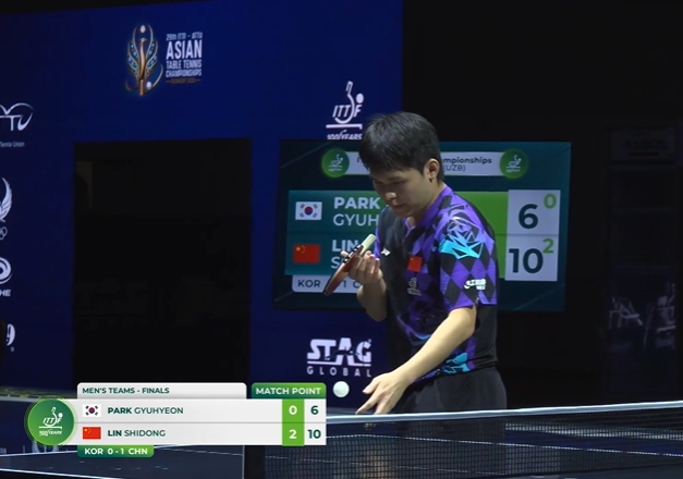 国乒男团2-0领先韩国！乒乓球亚锦赛男团决赛：林诗栋3-0朴奎炫封面