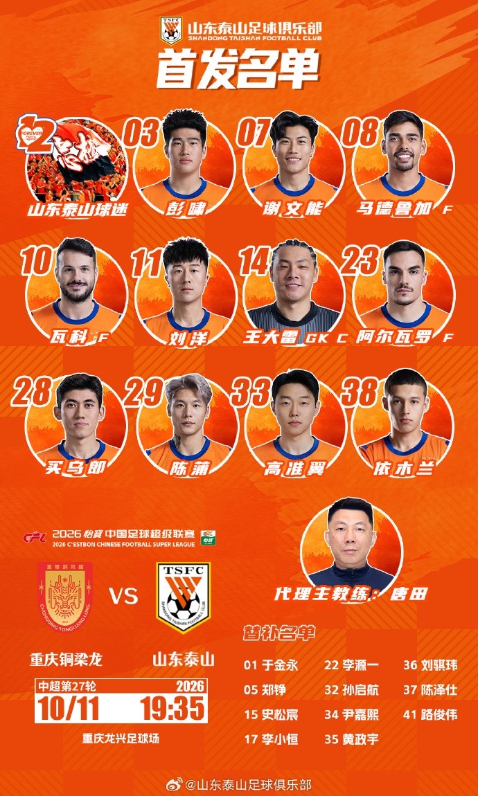 山东泰山今日阵容，加油封面