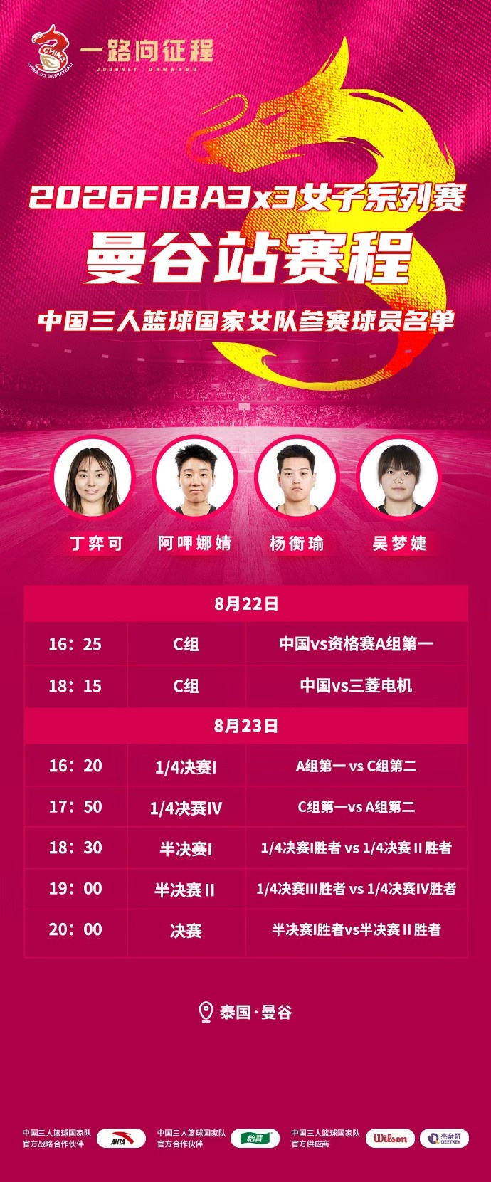 FIBA3x3系列赛曼谷站中国三人女篮名单：阿呷娜婧、吴梦婕在列封面