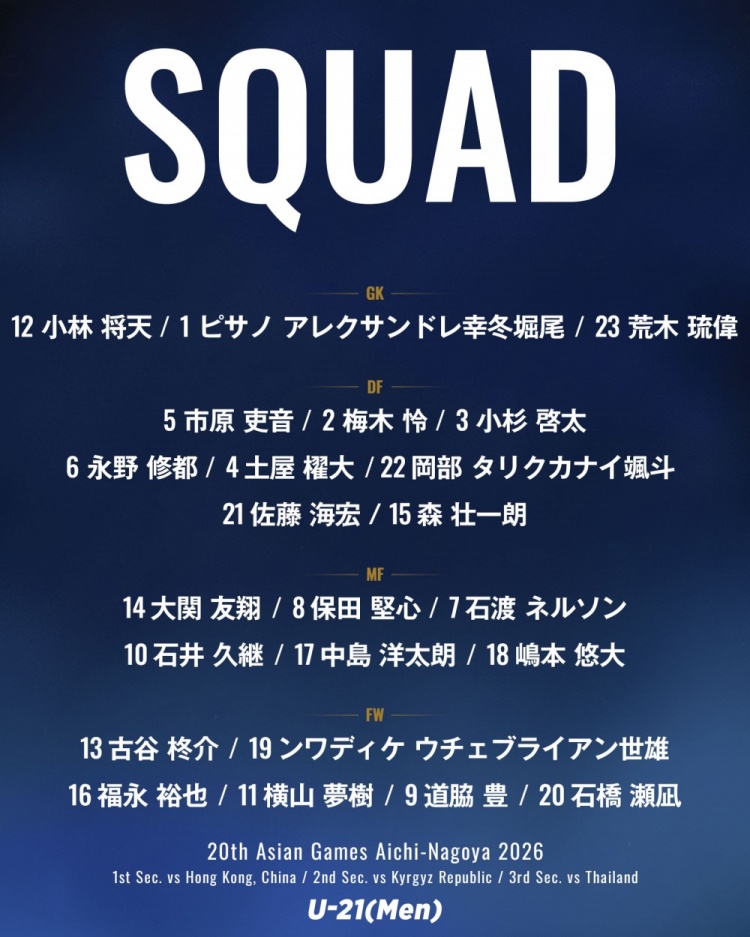 日本男足公布参加亚运会23人名单:以U21国家队为班底,4人留洋封面