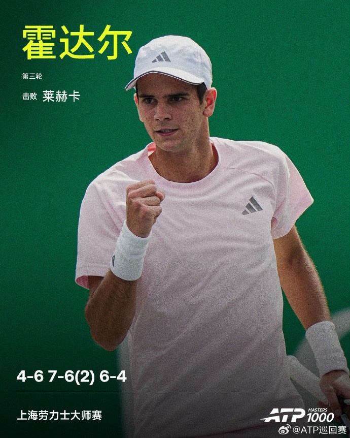 霍达尔2-1逆转莱赫奇卡,晋级ATP上海大师赛男单16强封面