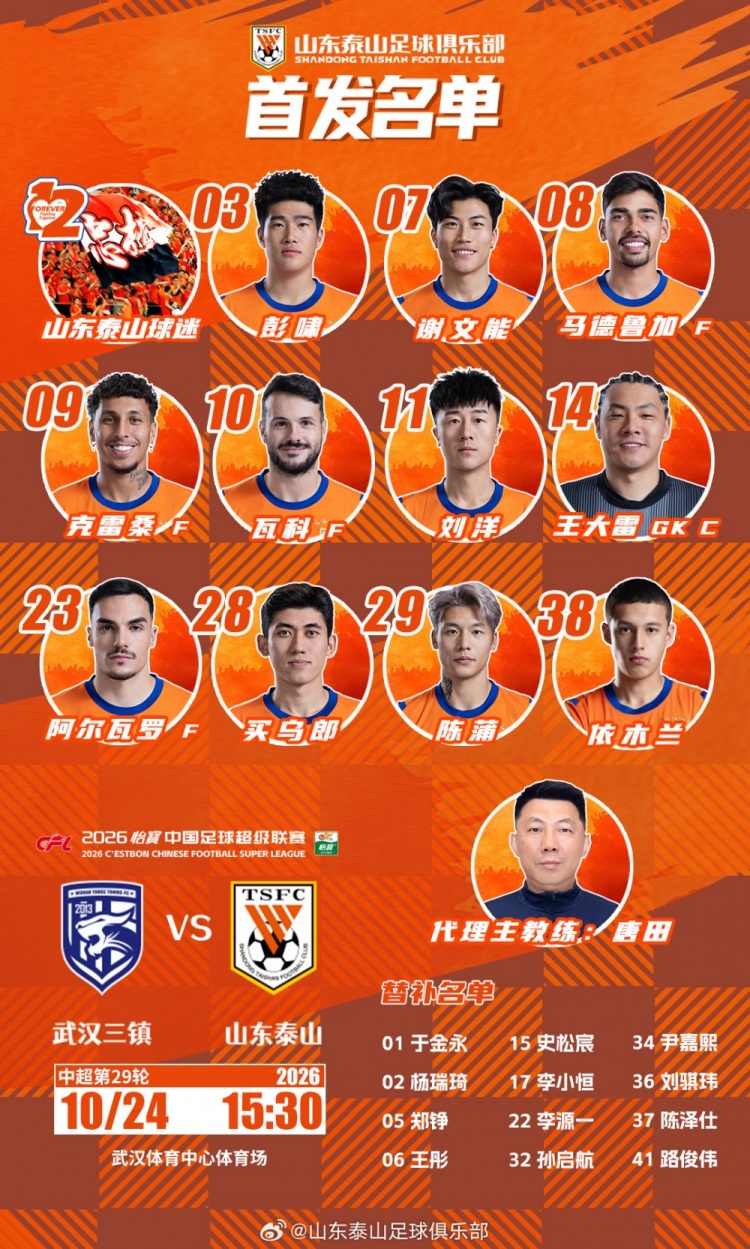 今日阵容，加油💪💪💪 ​​​封面