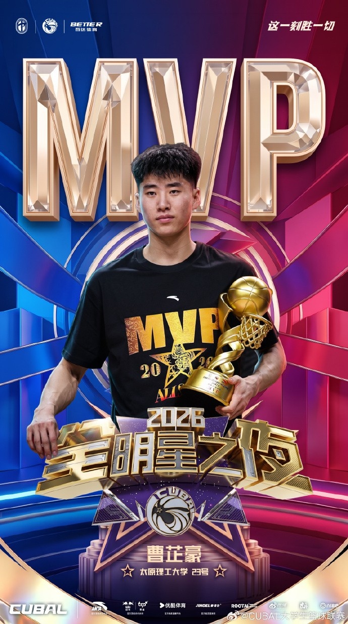 CUBAL2026全明星之夜 太原理工大学 曹芷豪单场29分荣获MVP封面