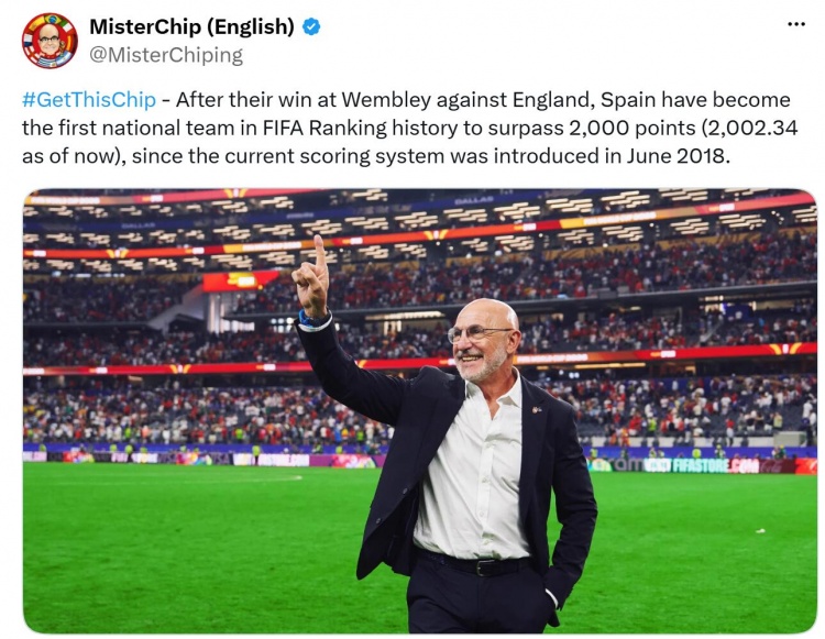 2002.34分!西班牙成为国际足联国家队排名积分首支超2000的球队封面