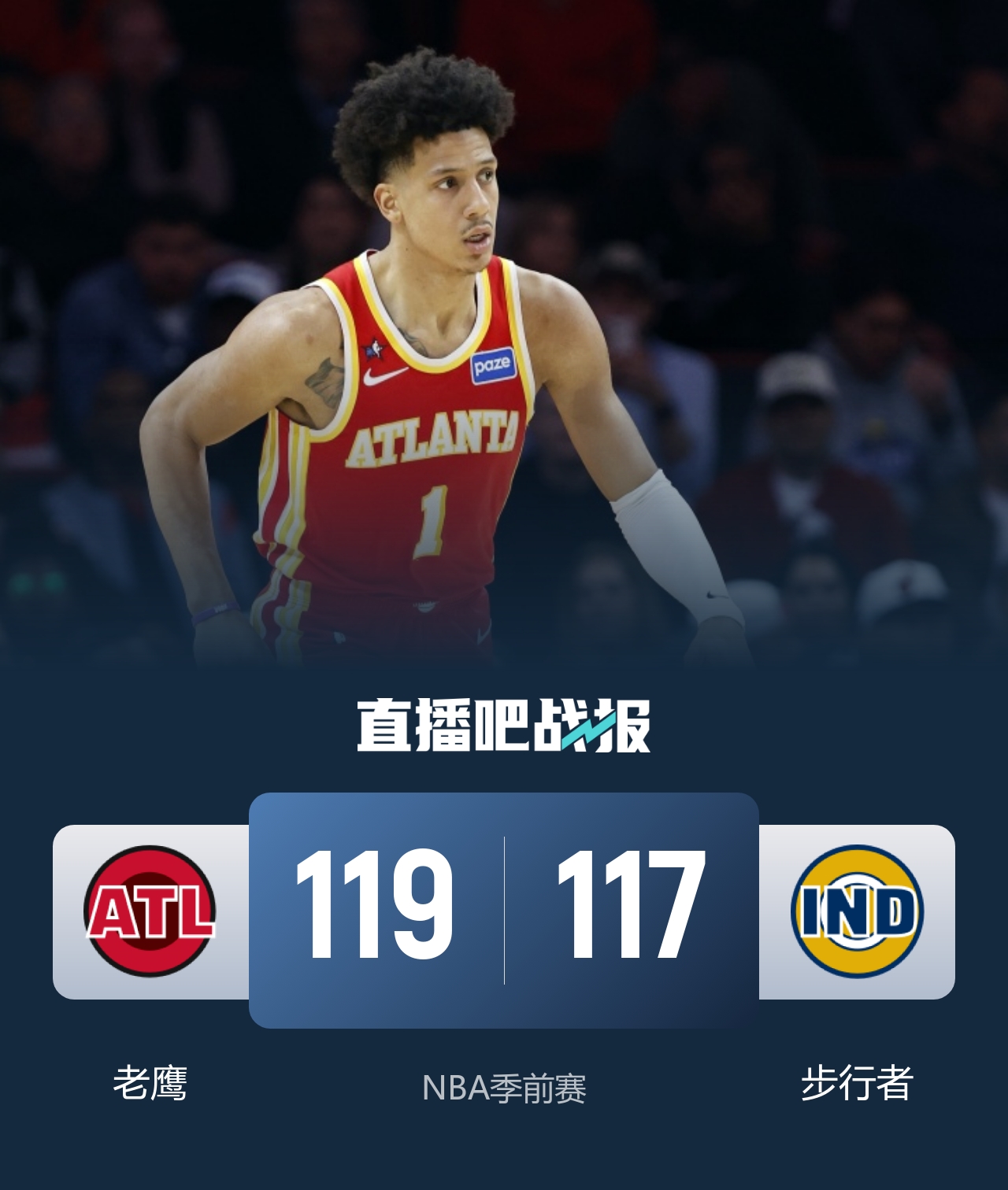 🏀季前赛-老鹰2分险胜力克步行者 杰伦·约翰逊20+7 奥孔武18分封面