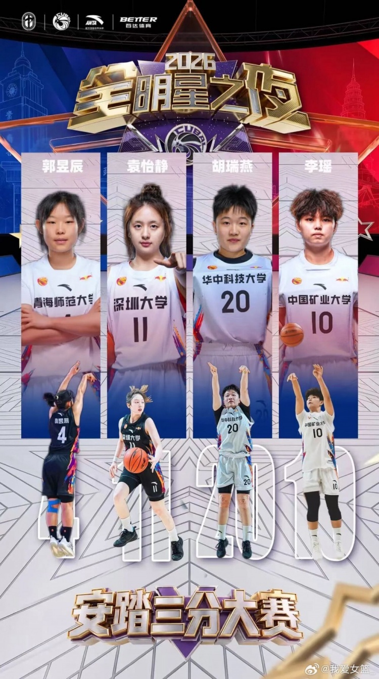 CUBAL全明星之夜来袭 四位神射手出战三分大赛封面