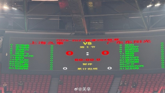 焦点战!上海VS广东大名单:拉塞尔&张镇麟&徐杰在列 弗格战旧主封面
