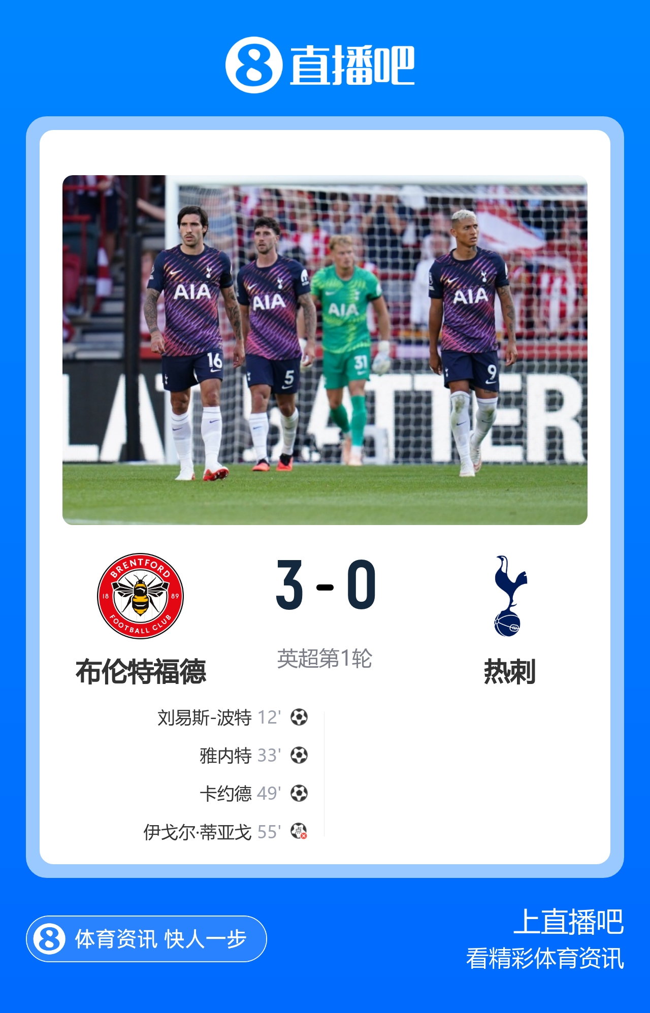 开门黑！热刺0-3惨败布伦特福德 摩尔屡失良机贝里瓦尔失误致丢球封面