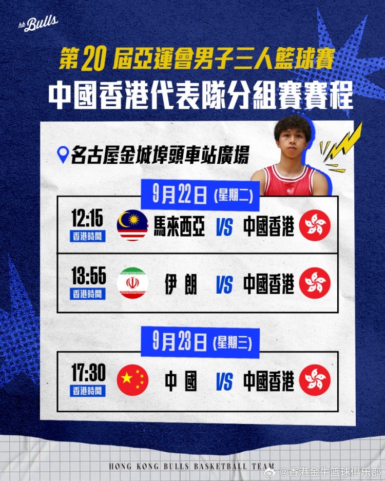 📅男子三人篮球中国香港队亚运赛程！一齐支持Rex吴委峻🏀封面