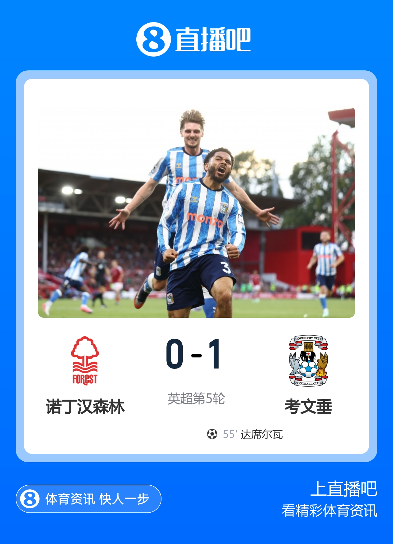 联赛首胜+首球!考文垂1-0诺丁汉森林 达席尔瓦制胜球门将助攻封面