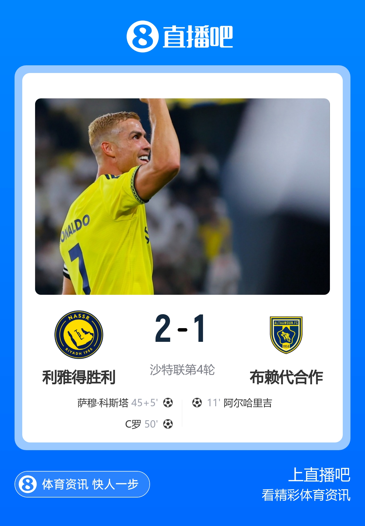 C罗生涯第978球！胜利2-1逆转布赖代合作4连胜 马内西马坎助攻封面